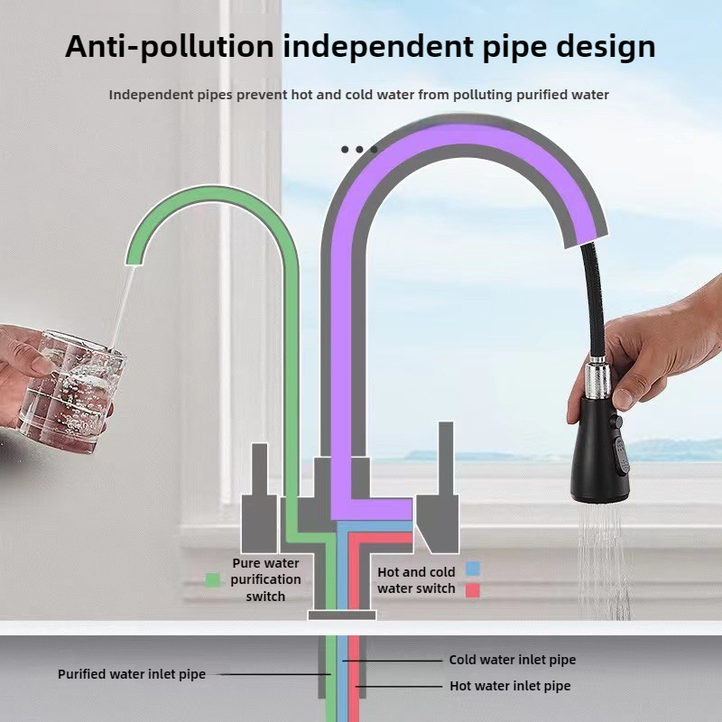 Grifo de cocina comercial con  - Commercial Kitchen Water Filter reseña y precio