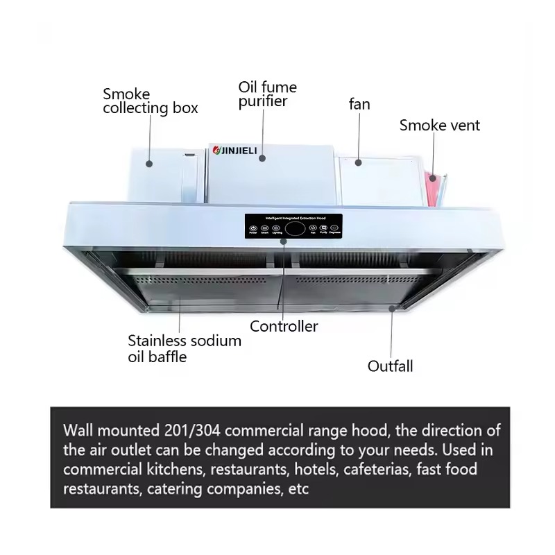 Campana Extractora de Cocina C - Commercial Kitchen Ventilation System reseña y precio
