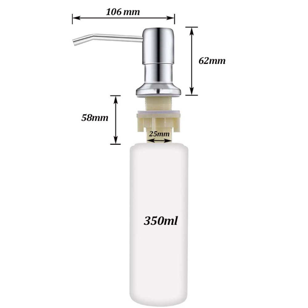 Dispensador de Jabón Integrado - Commercial Kitchen Hardware reseña y precio