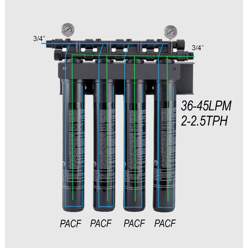 Sistema comercial de 4 etapas  - Commercial Kitchen Water Filter reseña y precio
