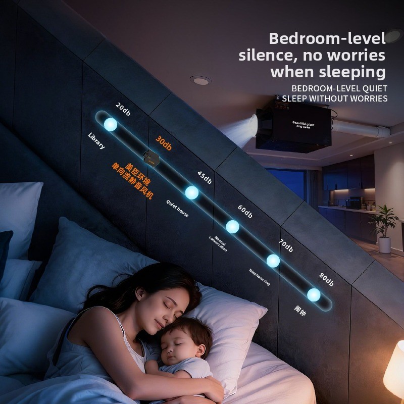Sistema de aire fresco con ven - Commercial Kitchen Ventilation System reseña y precio