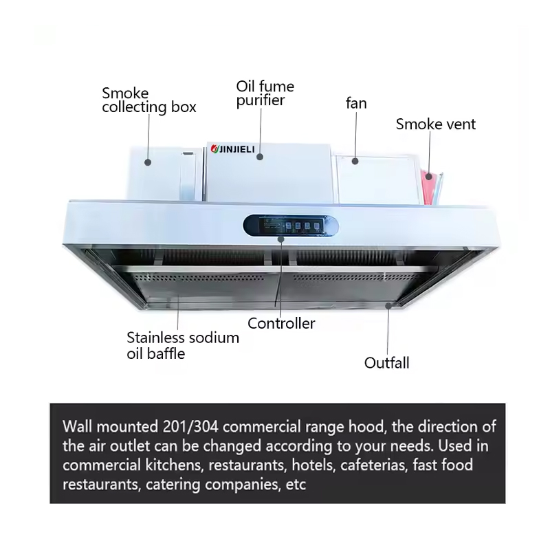 Campana Extractora Comercial d - Commercial Kitchen Vent Cleaning reseña y precio